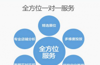 電商代運營的運作方式是什么？