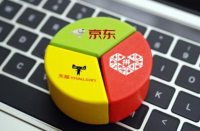 拼多多代運營排名？拼多多這幾年的快速發(fā)展！